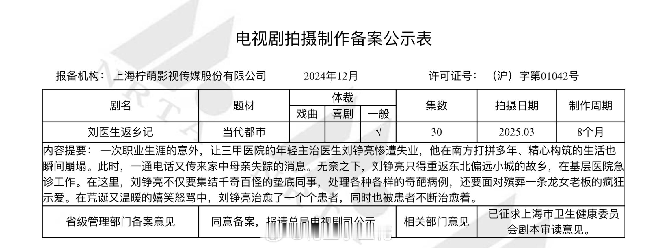 电视剧《刘医生返乡记》备案  刘医生返乡记  出品：爱奇艺、柠萌导演：张晓波《三