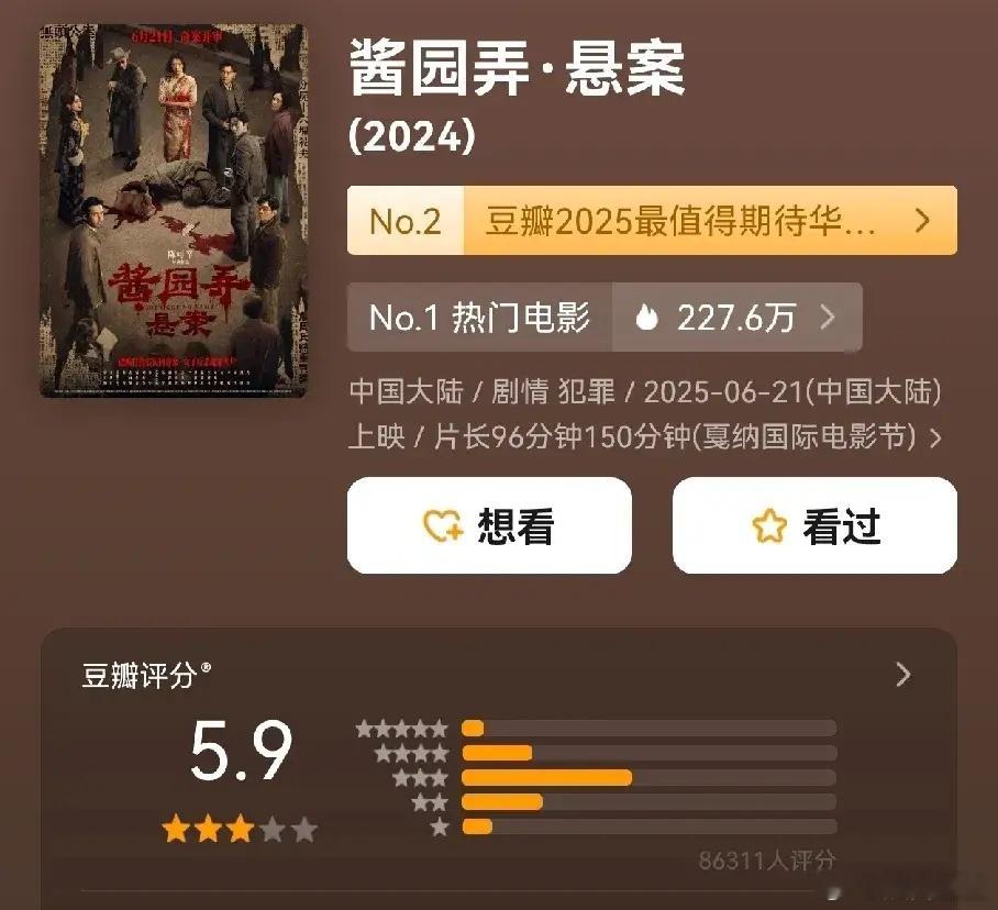 《酱园弄》的评分出来了5.9分，导演陈可辛犯了一个和《长安的荔枝》同样的错误。把
