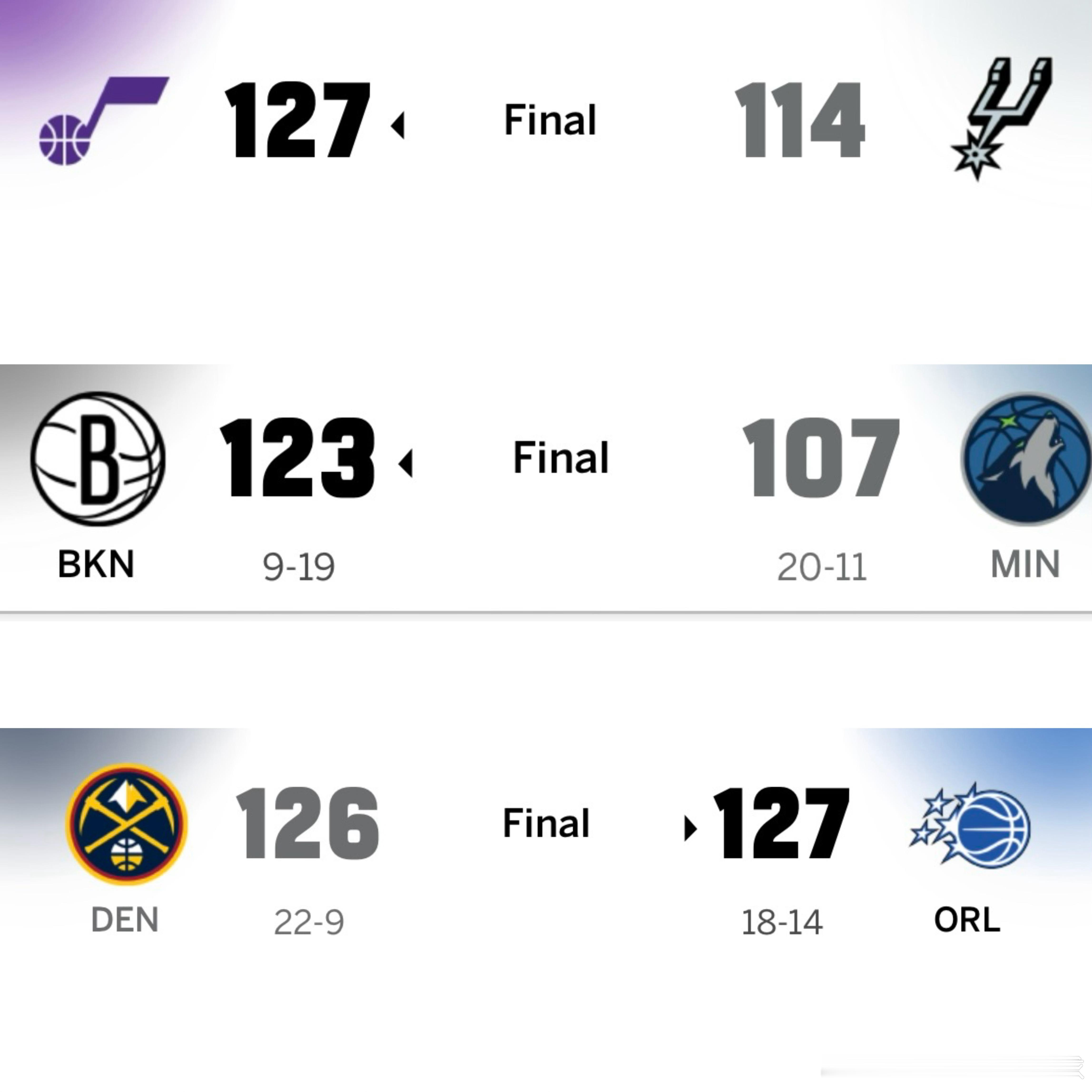 今天啥日子啊！！！马刺、掘金、森林狼都输球，然后火箭赢骑士👀这今天过年了啊！！