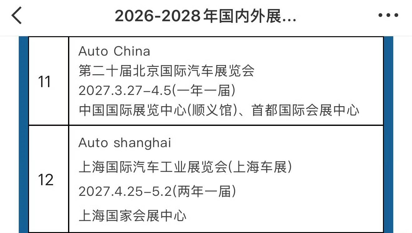 Excuse me？27年3月北京车展，4月上海车展？ 