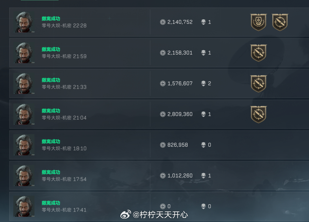 胜利者只是见我们的门槛🤫其实是他俩带我蹲了一晚上，落地浅吃一下再去把大电的闸拉