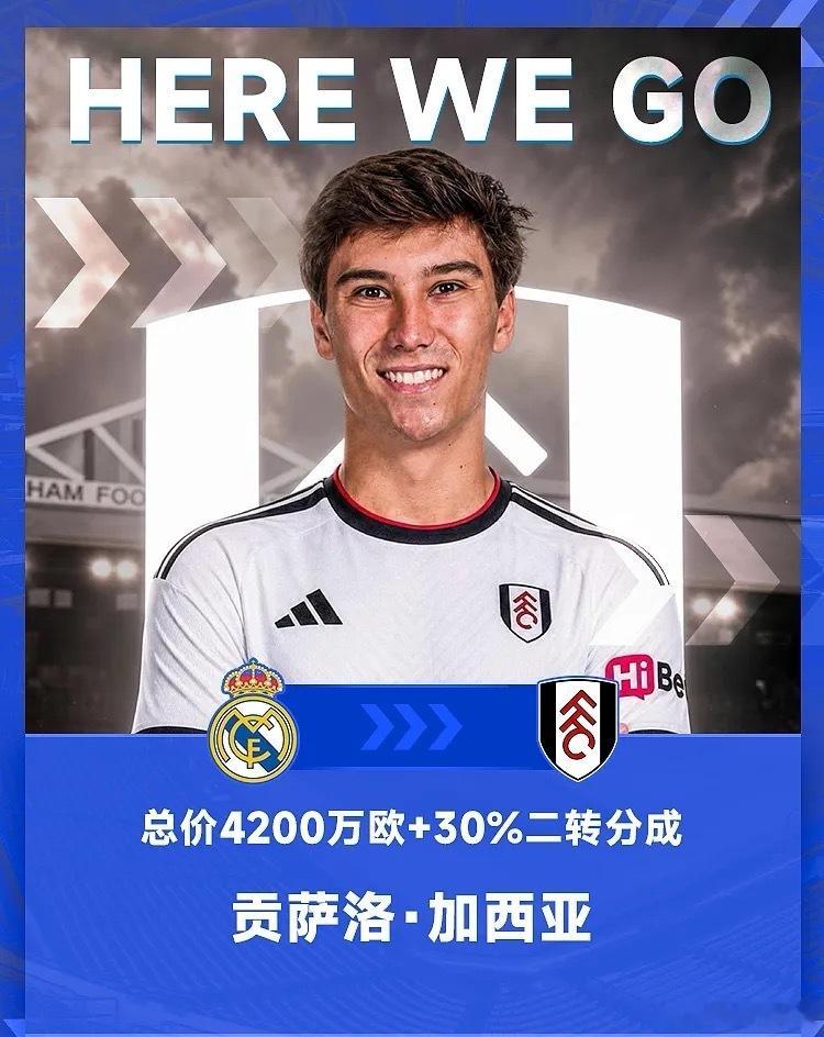 7月30日知名转会记者罗马诺用其标志性的“here we go”确认，22岁皇马