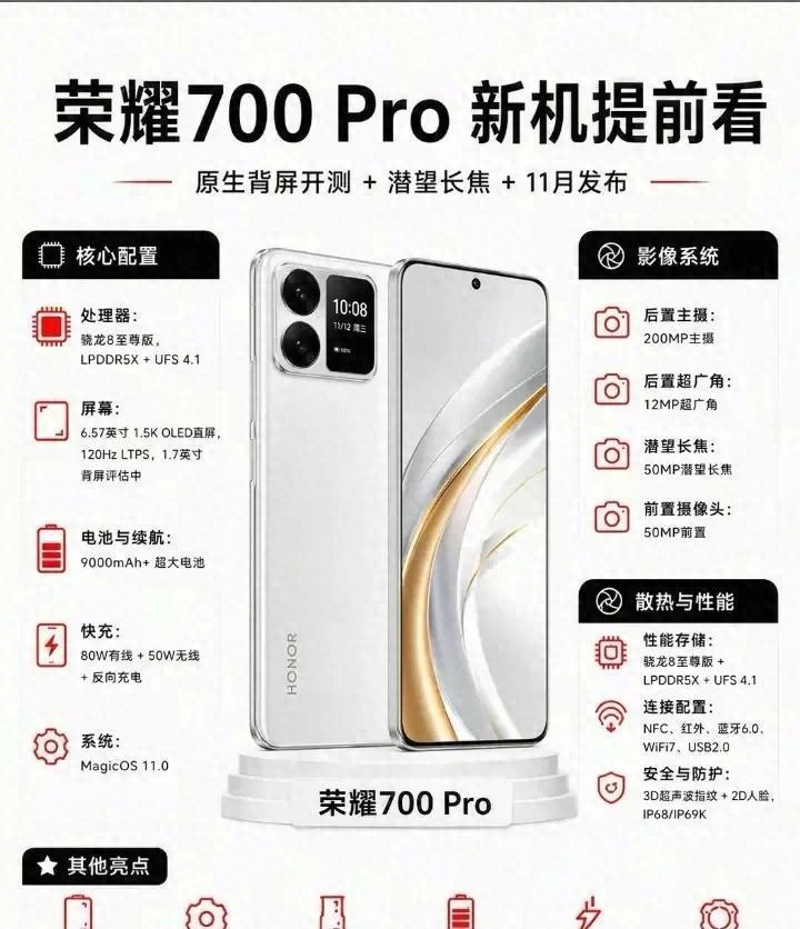 荣耀700 Pro曝光！9000mAh电池背屏来袭
 超大电池续航无忧 根据数码