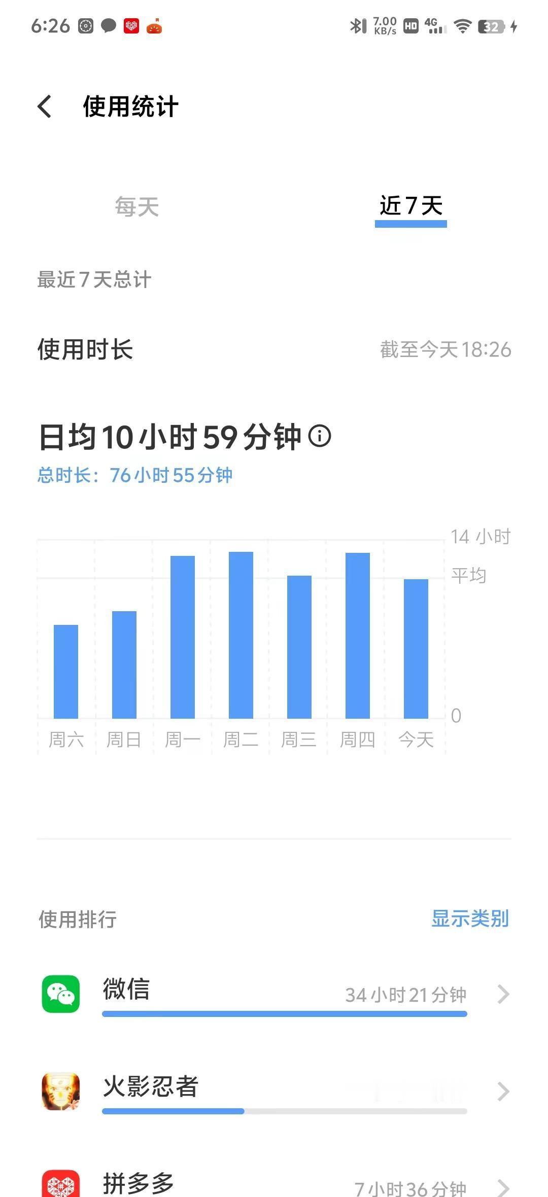 冷知识我每天都标准睡满12个小时哦🤓。买了手机不用，那和买了块板砖有什么区别？