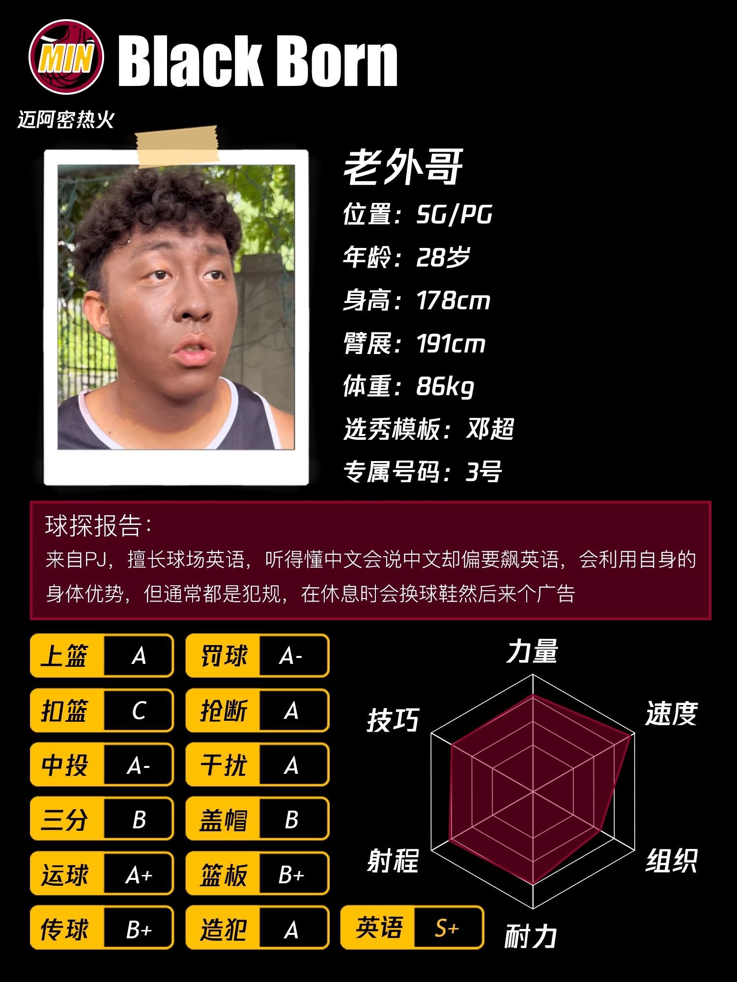 卷毛懂个球-出生系列。 的出生系列人物档案，推荐大家都去看看，真的超级...