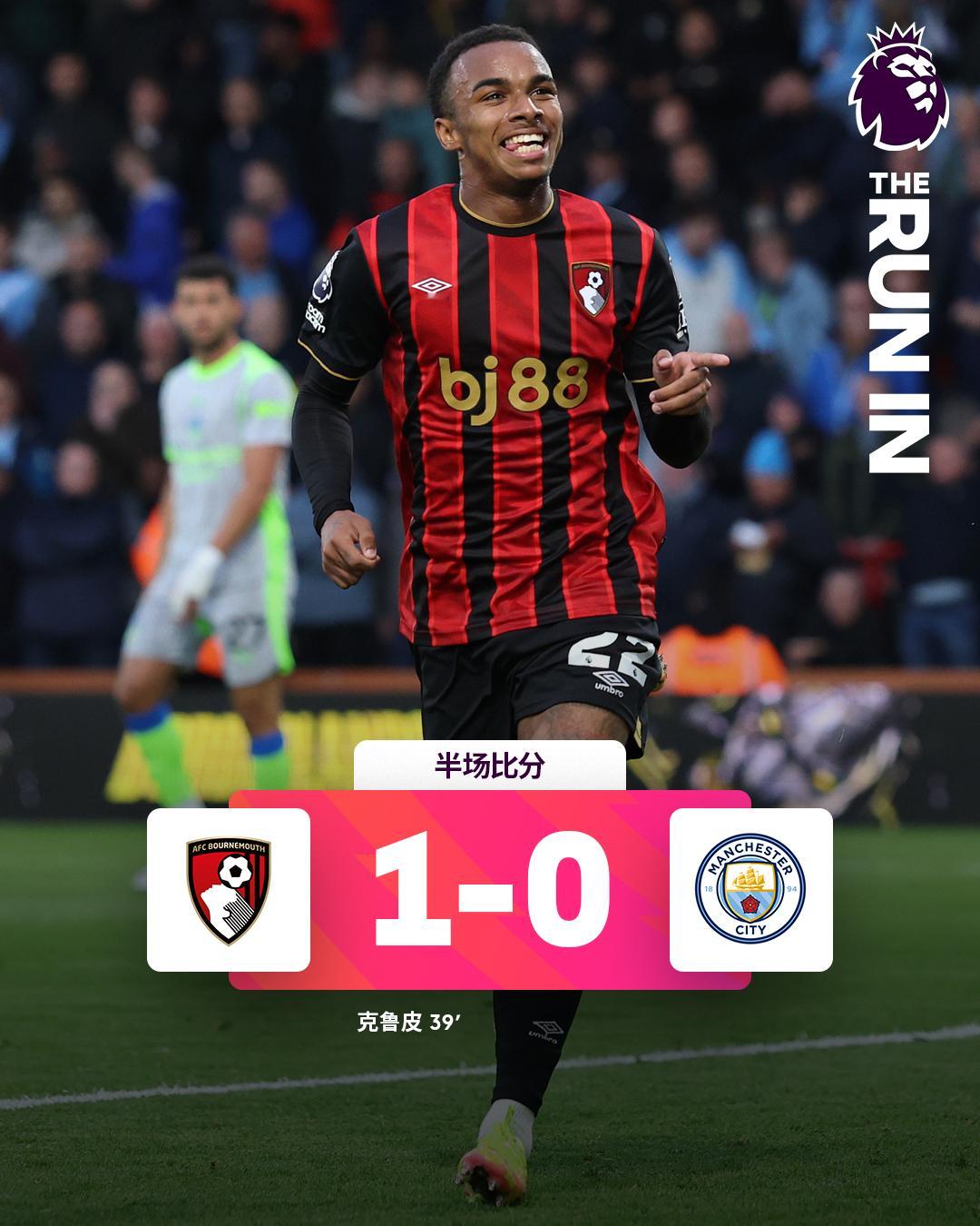 半场比分丨伯恩茅斯 1-0 曼城⚽第39分钟，特吕费尔左路横敲，克鲁皮禁区内兜射