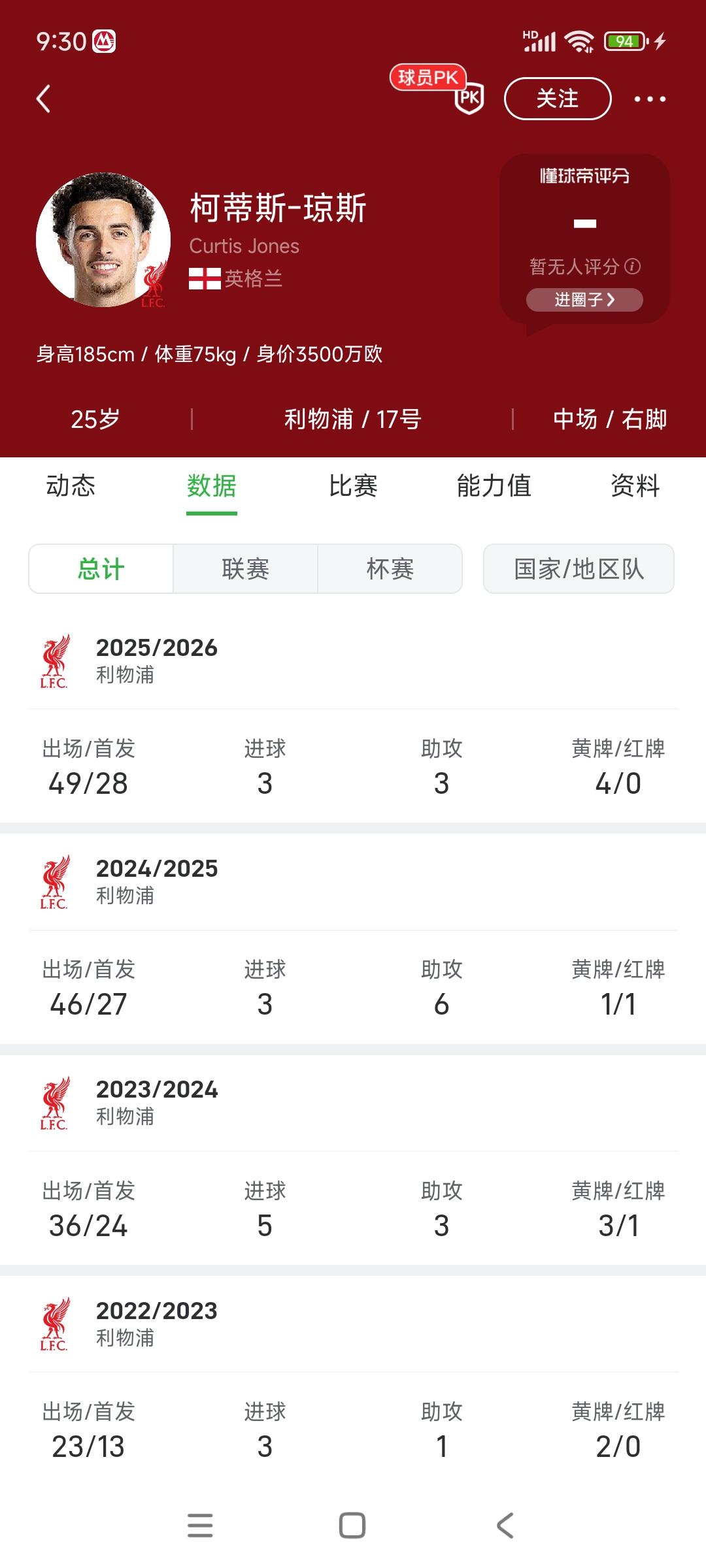 国际米兰新目标，利物浦中场琼斯，大概3000万欧元加奖金。

琼斯在利物浦忠心耿