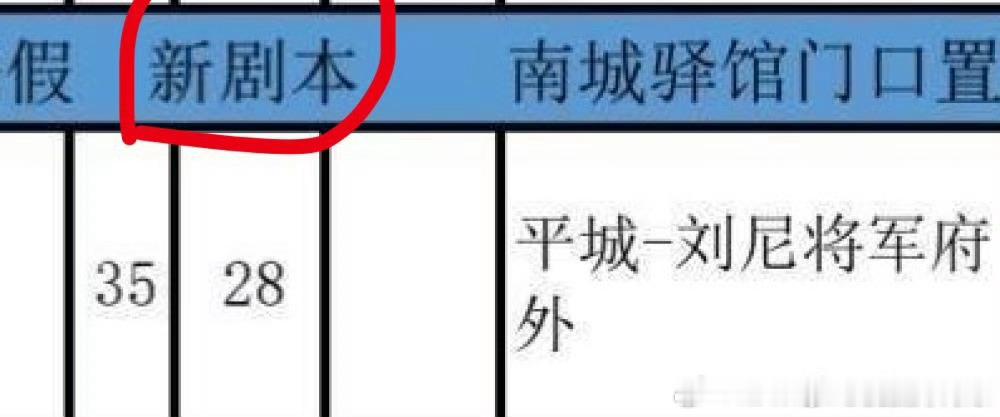 今天是小男主刘学义提前杀青的第28天！江山大同又加戏魔改了吗？