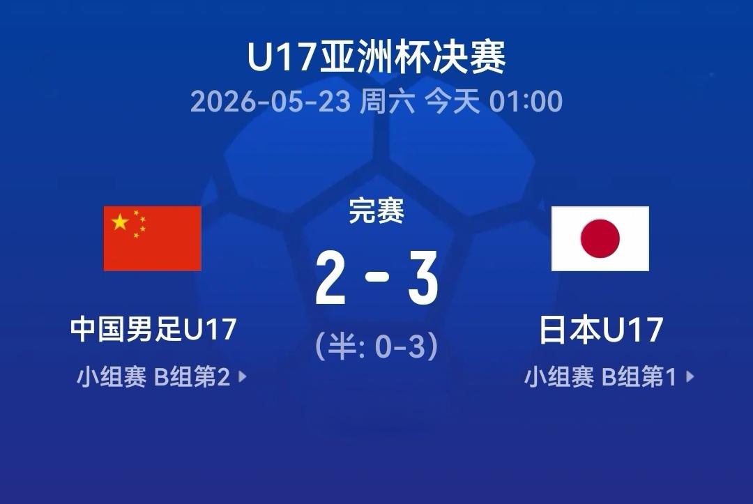 如果用人得当、战术合理，U17亚洲杯冠军不一定是日本队。
谁能想到，U17国足上