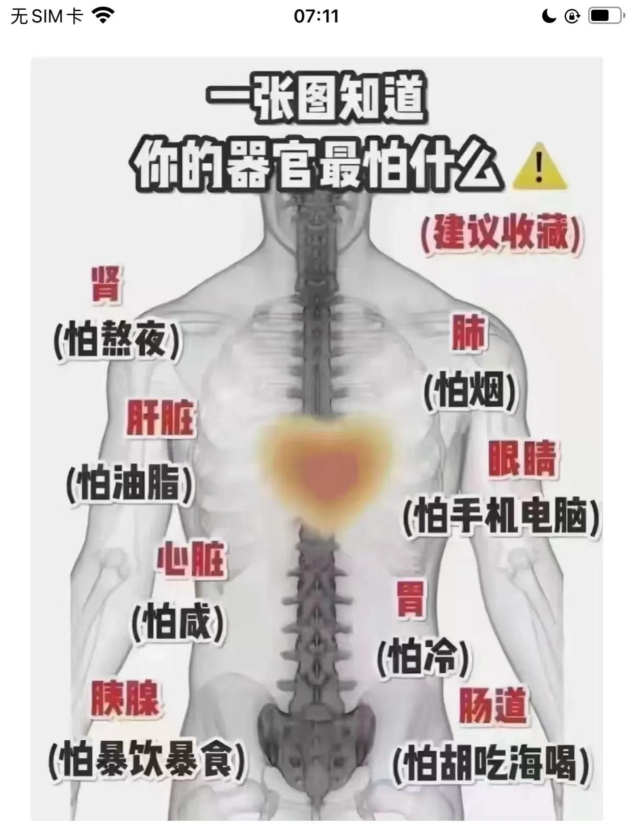五腑之音，用心聆听

1、肝说：“别吃太油腻”
2、肾说：“别老是熬夜”
3、肺