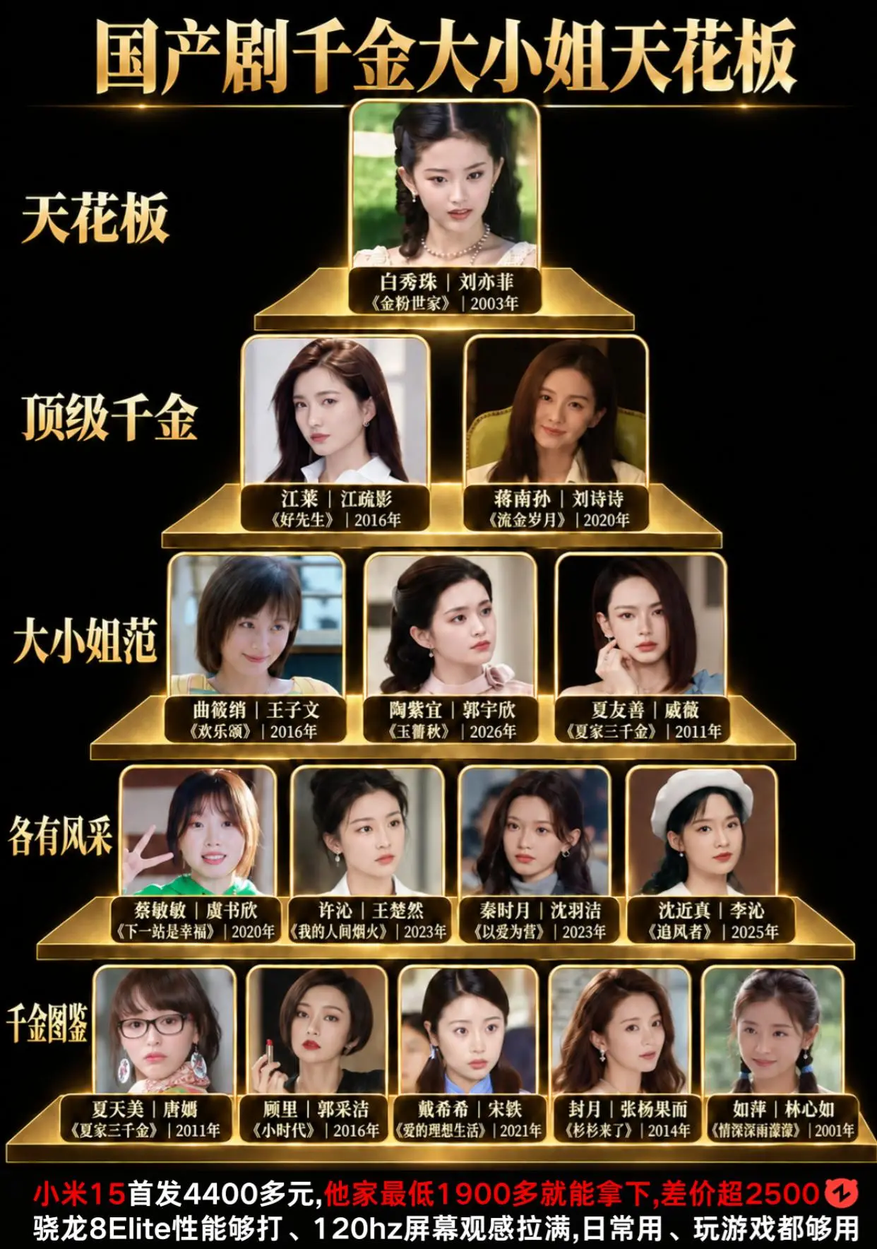 哪个大小姐形象最深入人心。