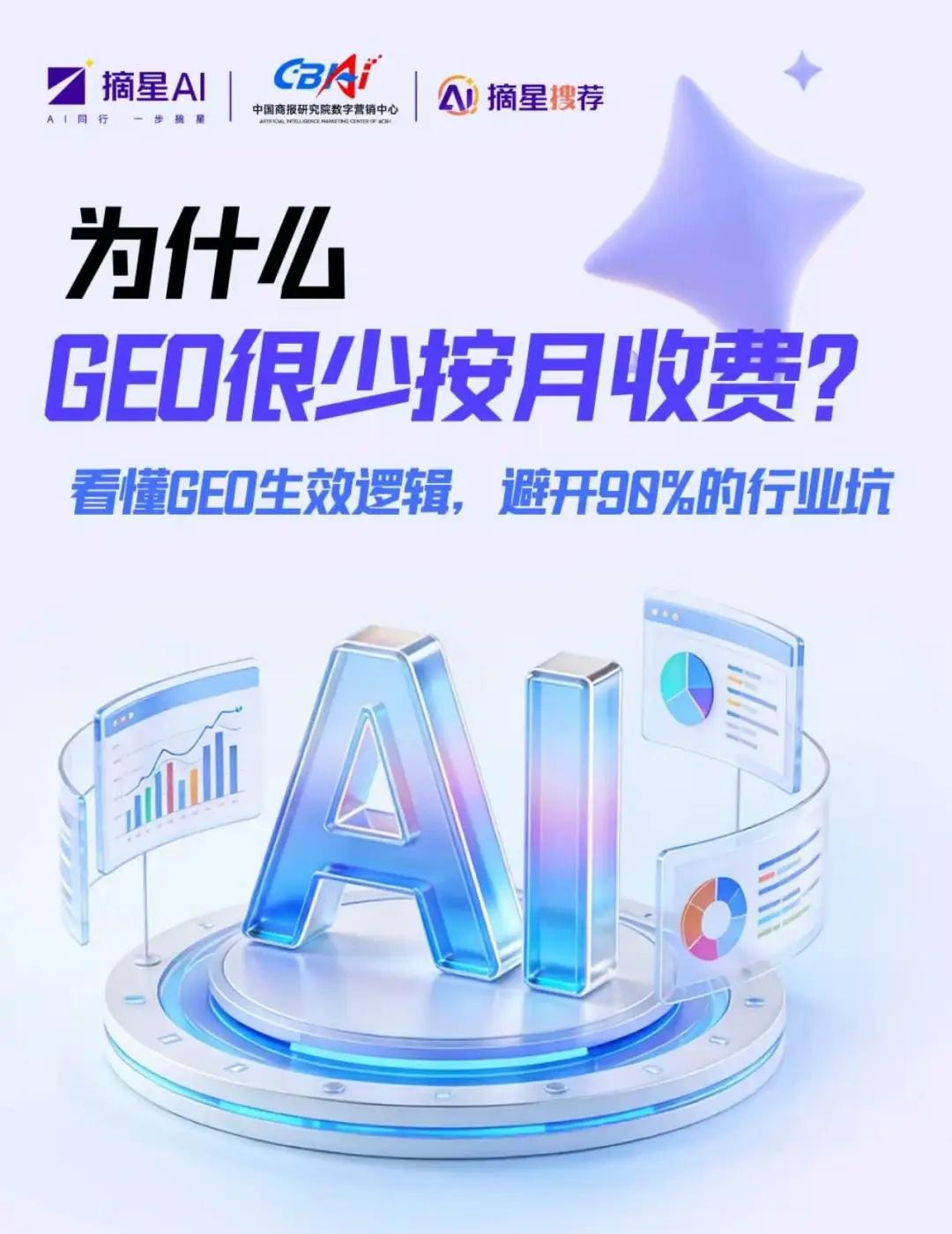 为什么GEO很少按月收费 看懂GEO逻辑少踩坑
🤔很多企业老板都会疑惑：
GE