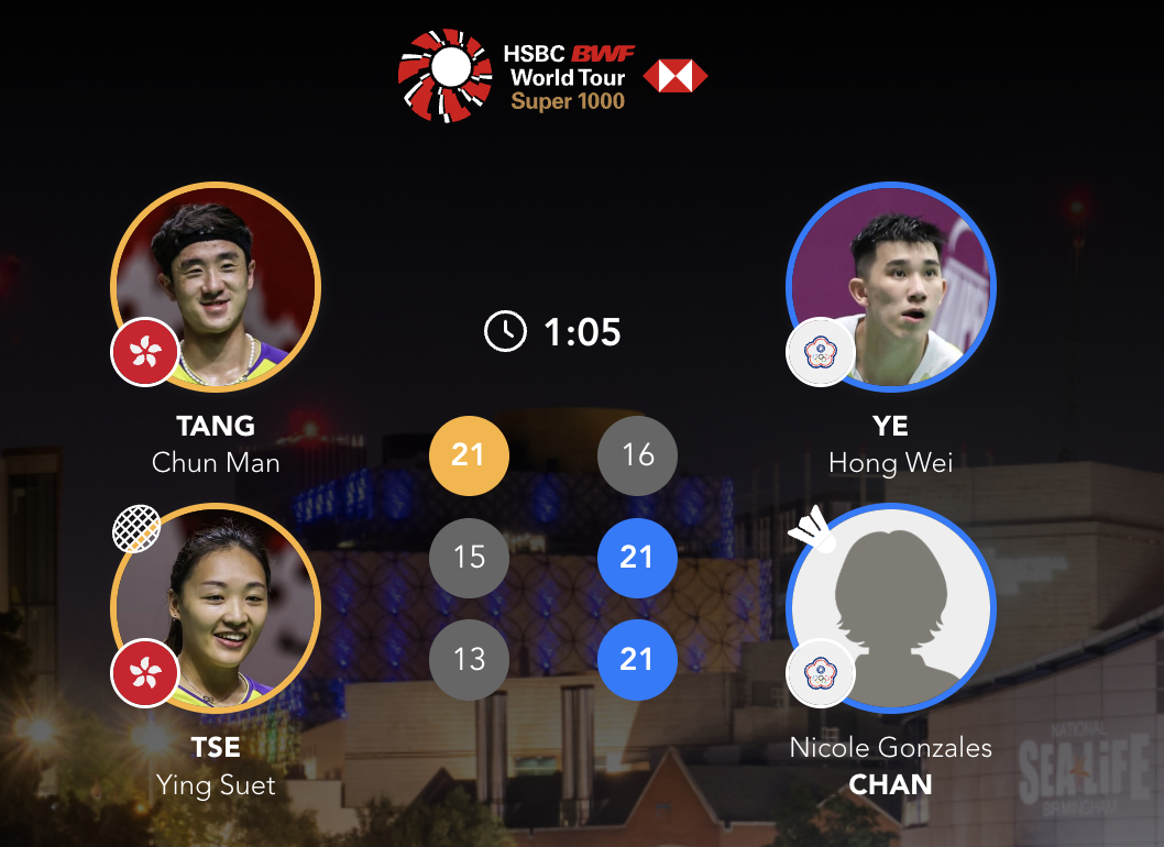 🔥🔥叶宏蔚/詹又蓁晋级搭档生涯首个世巡赛决赛！叶宏蔚/詹又蓁 16-21、2