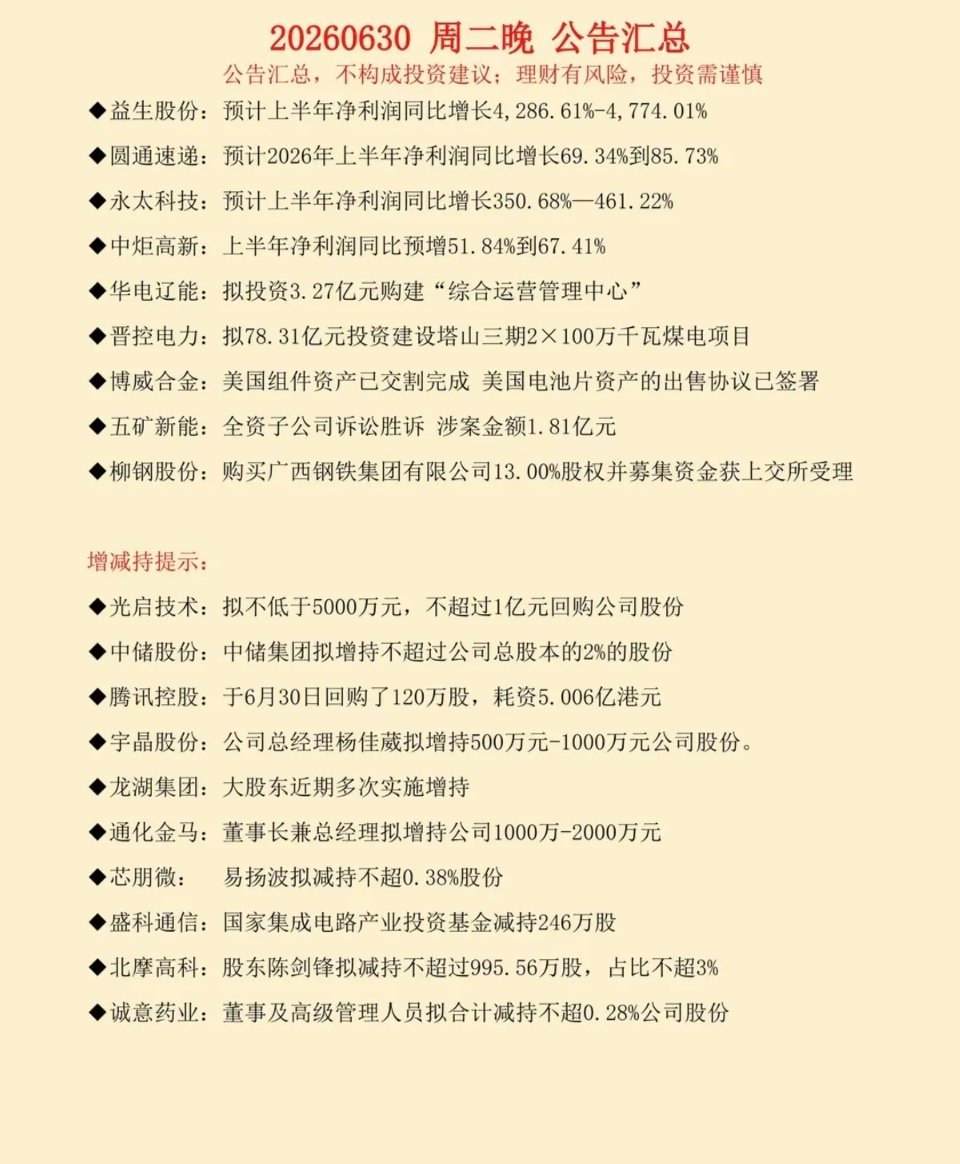 7.01周三  财经热点+上市公司公告汇总！87家公司发布公告！华恒生物：实际控