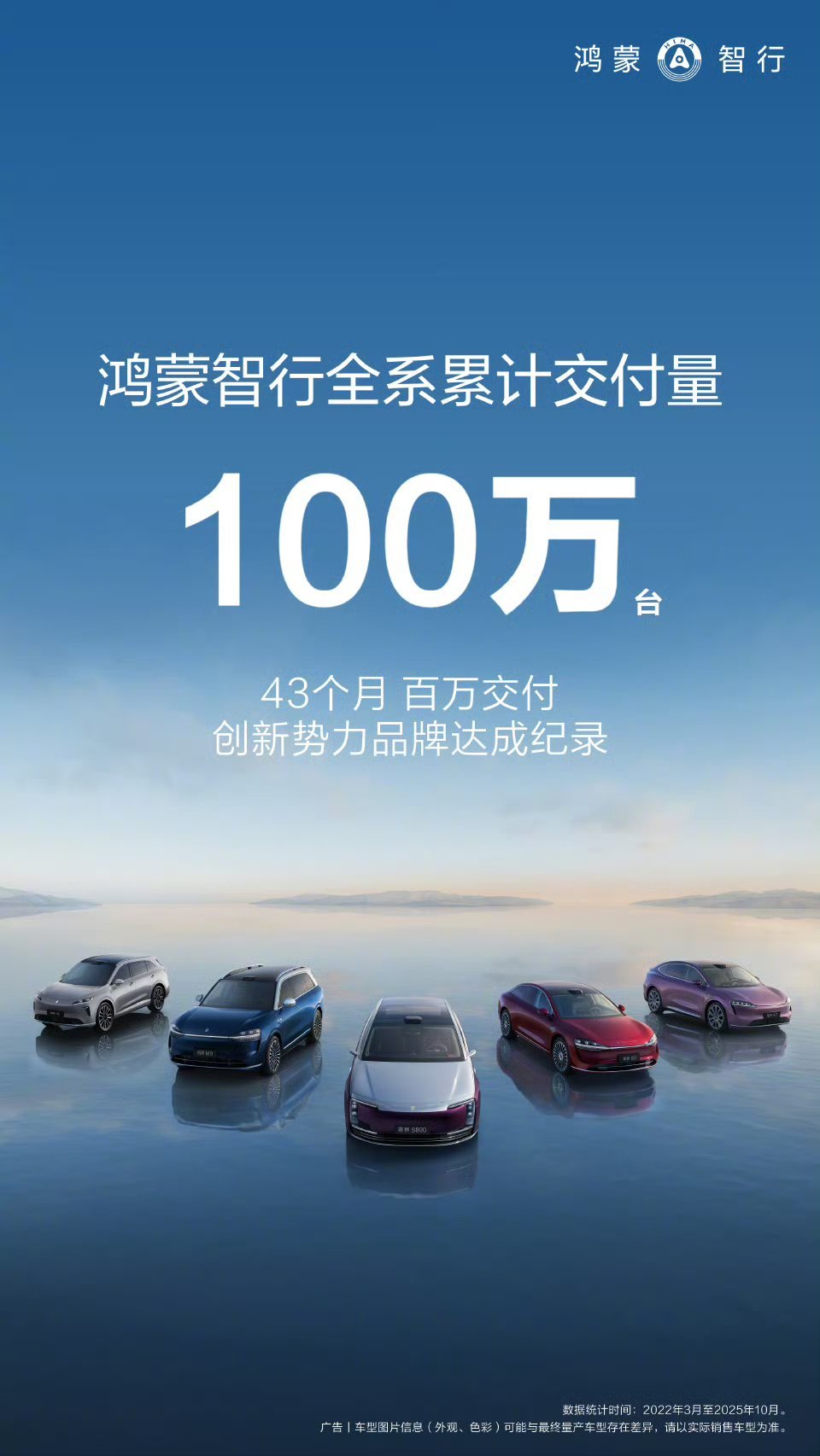 【华为余承东：仅用 43 个月，鸿蒙智行全系交付突破 100 万台】华为余承东在