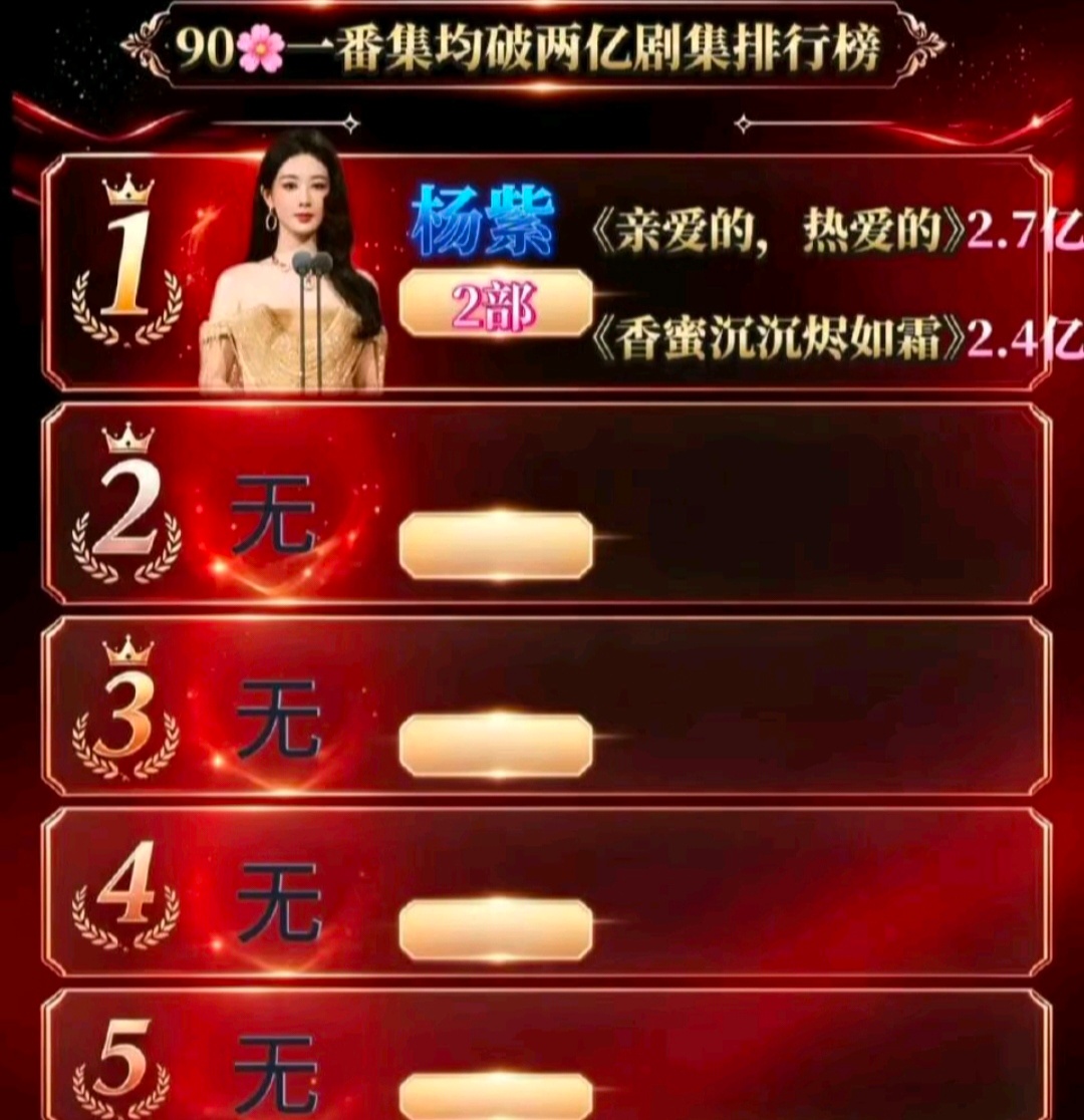 哦 忘了 90🌸没有人能和杨紫抗衡 