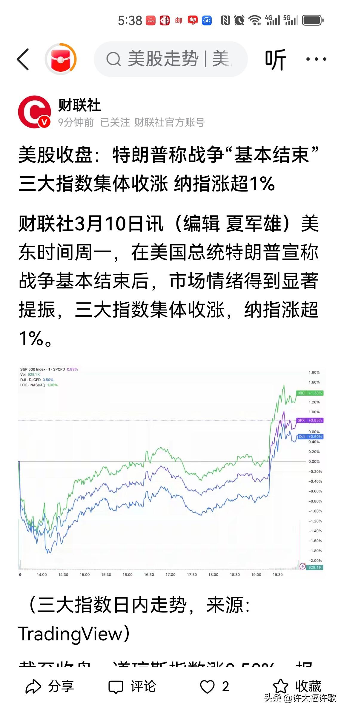 突发利好！美国认怂了？特朗普官宣“战争基本结束”，油价崩了，A股今天稳了！
 