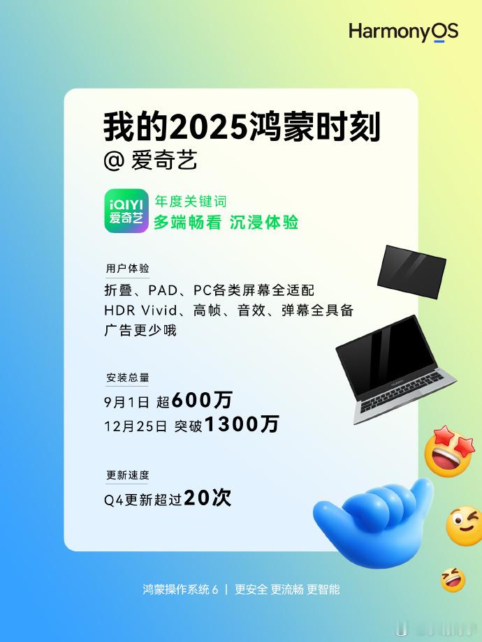 2025鸿蒙伙伴生态突围年度报告 华为终端放出重磅成绩单——鸿蒙伙伴年度适配总结