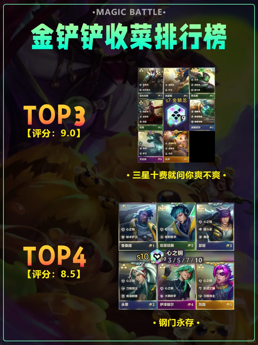 金铲铲全赛季收菜羁绊排行榜