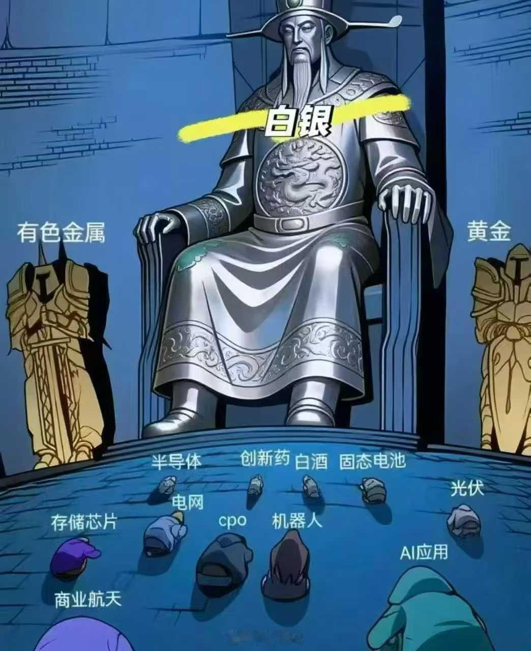 有色贵金属暴涨这个世界怎么了知道预期黄金会涨没想到会涨这么疯金价 下一步何去何从