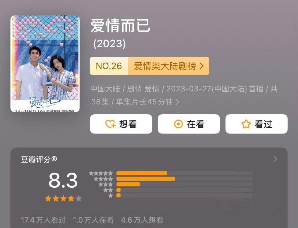 吴磊《爱情而已》两年后评分又涨了0.1，好剧经得住时间的考验[good][goo