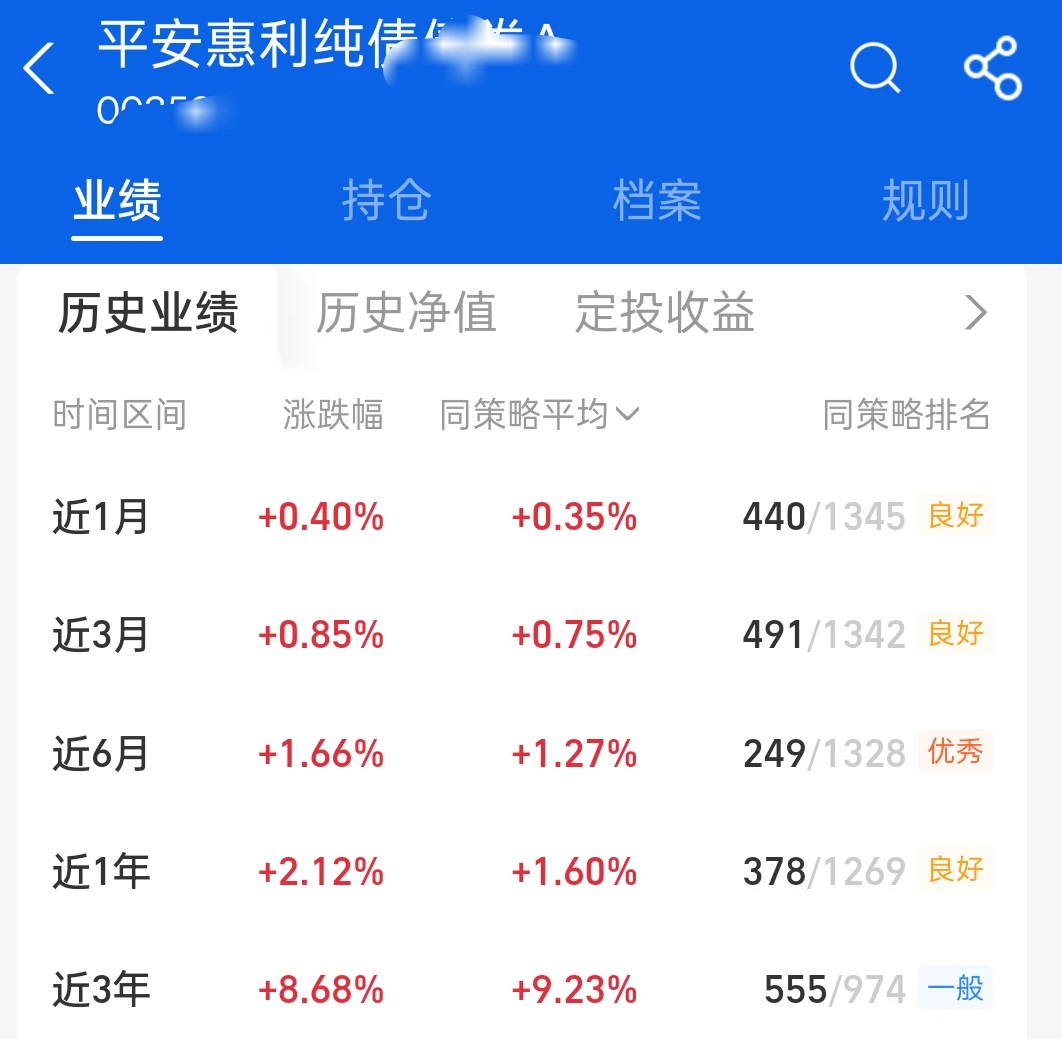 超级稳！限购了，那就定投吧！