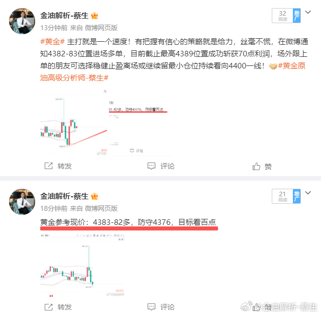 追空有风险，做单需谨慎咱们在4382及时顶底转寰，上车多单，金价如期上涨至439