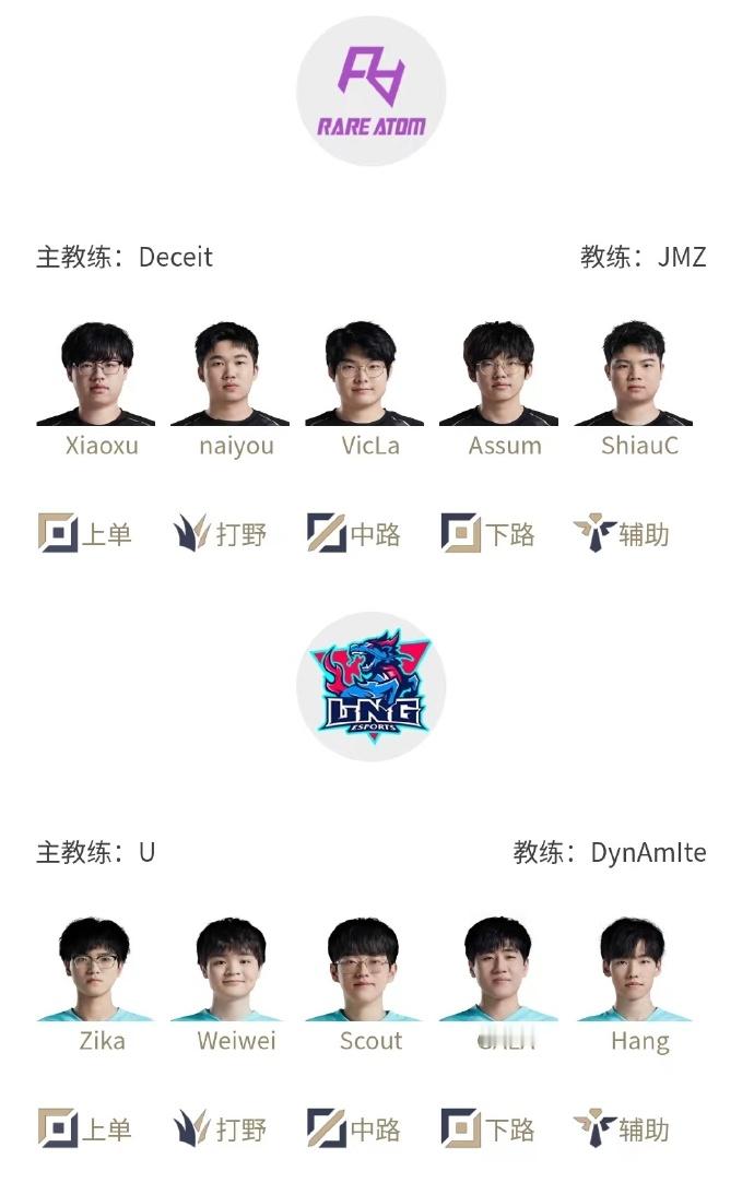 春季赛常规赛最后一战，今日看点#TES对战NIP#阿水春季赛首次对战Rookie