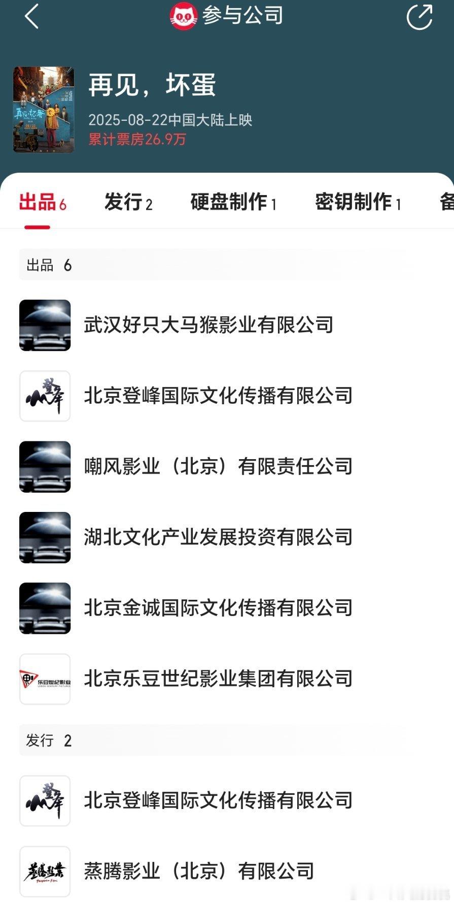 吴京出品电影上映6天票房仅26.7万 吴师傅最近热度挺大[笑cry] 不过这个是
