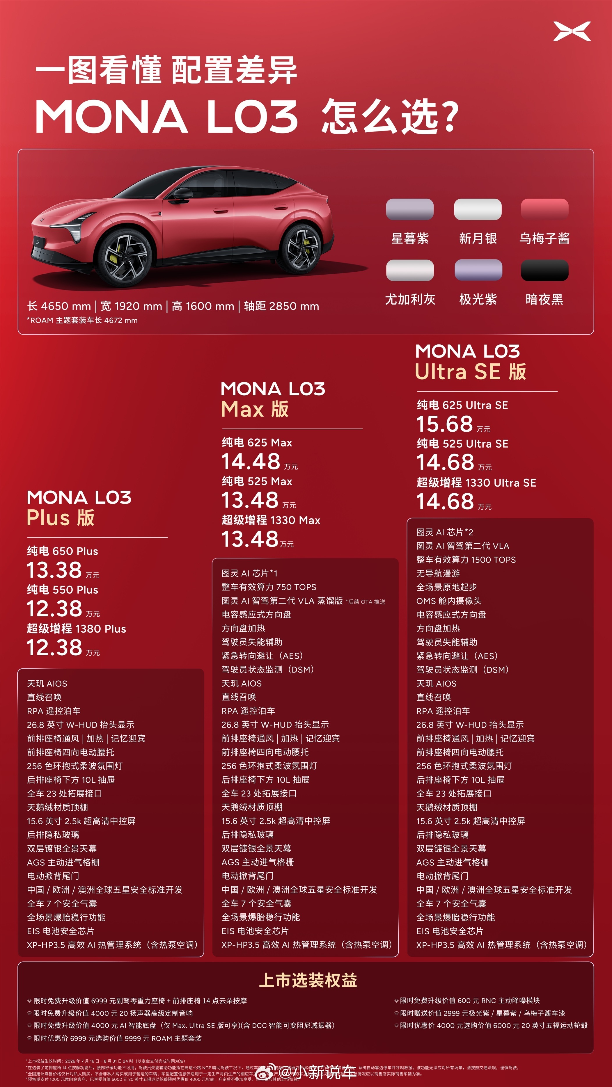 小鹏 MONA L03 昨晚在慕尼黑上市，比预售降了 2 万- 纯电 6 款车型