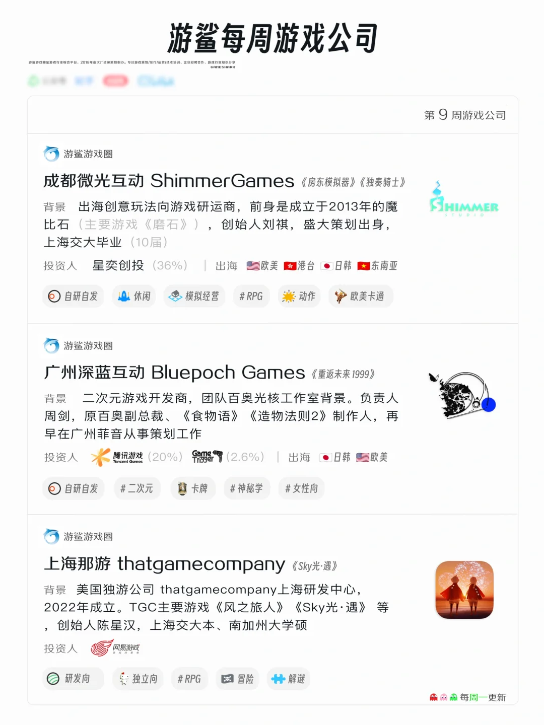 游鲨·每周游戏公司-9周