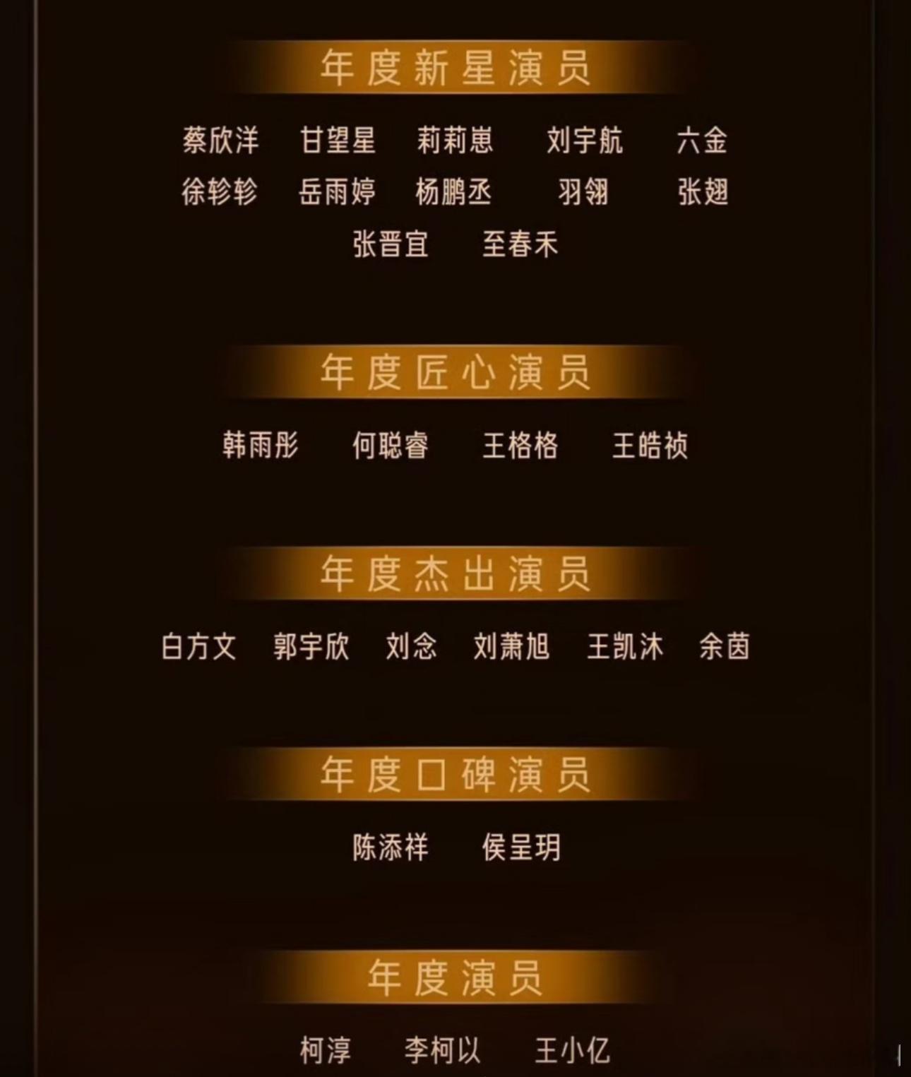 红果的这个奖中年度演员和年度杰出演员都是有爆了作品的吧短剧