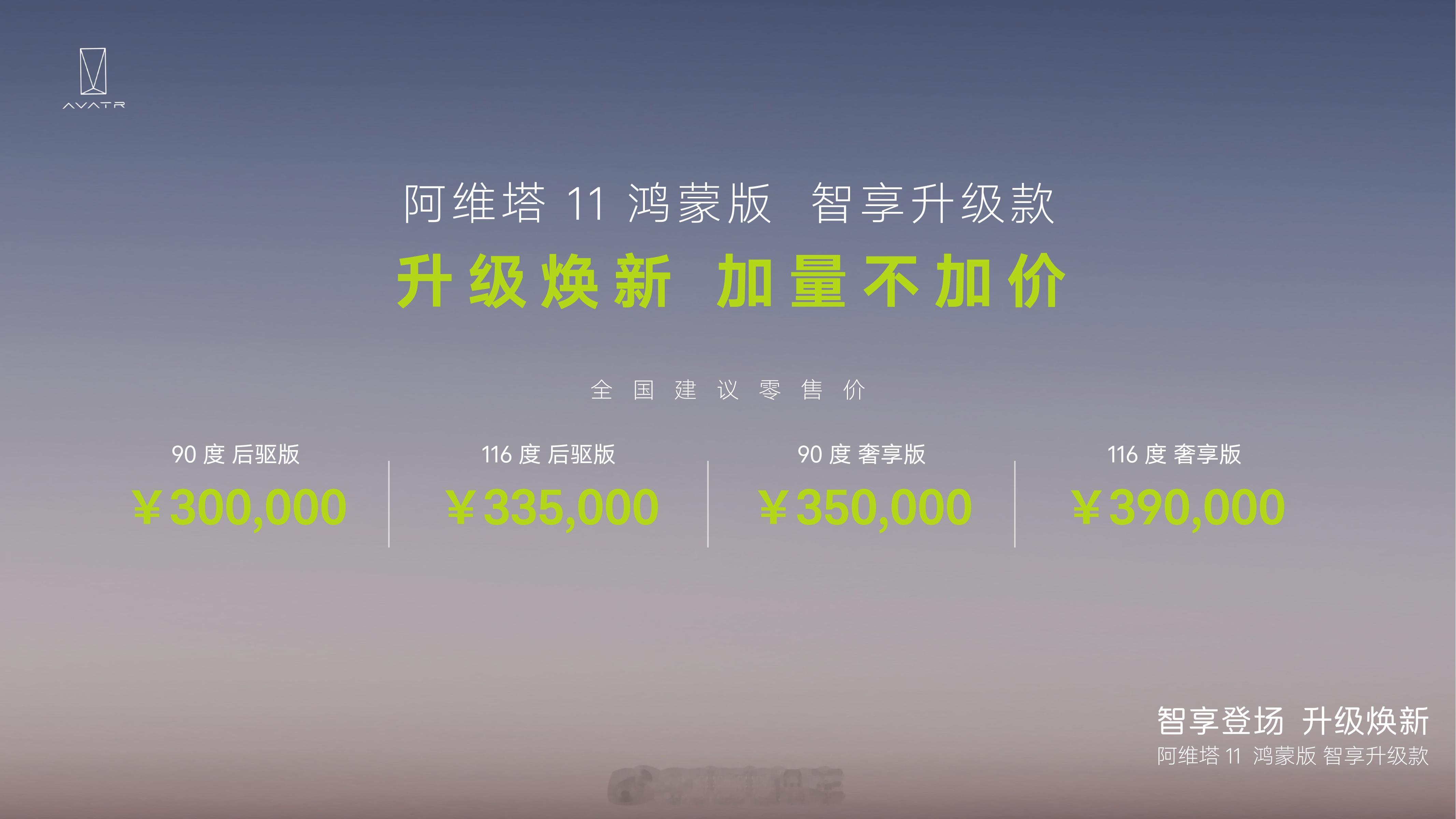 加量不加价的阿维塔11鸿蒙版智享升级款来了，配置升级，权益加码，价格没变，这波不