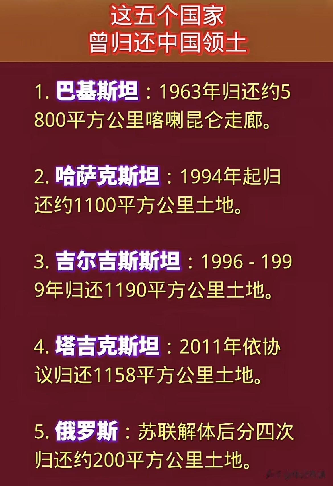 国家领土不容侵犯：这些国家曾归还我国领土，且与我国长期保持友好关系！

每个国家