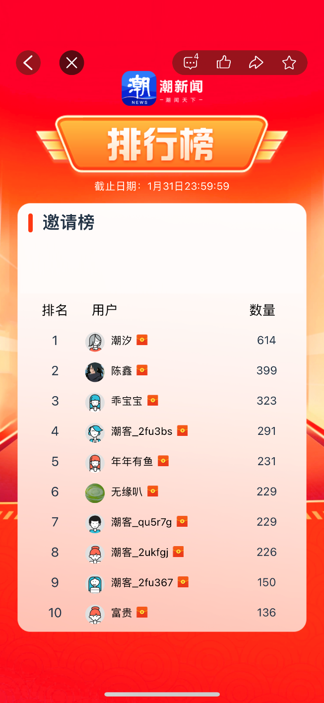 “两会热词连连看”榜单名单公布, 快来看看有你吗?