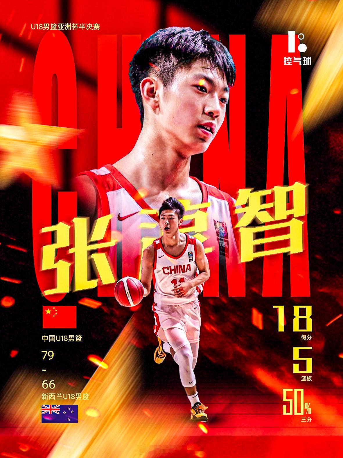 u18男篮中国vs新西兰U18 男篮亚洲杯半决赛，中国U18男篮79比66战胜新