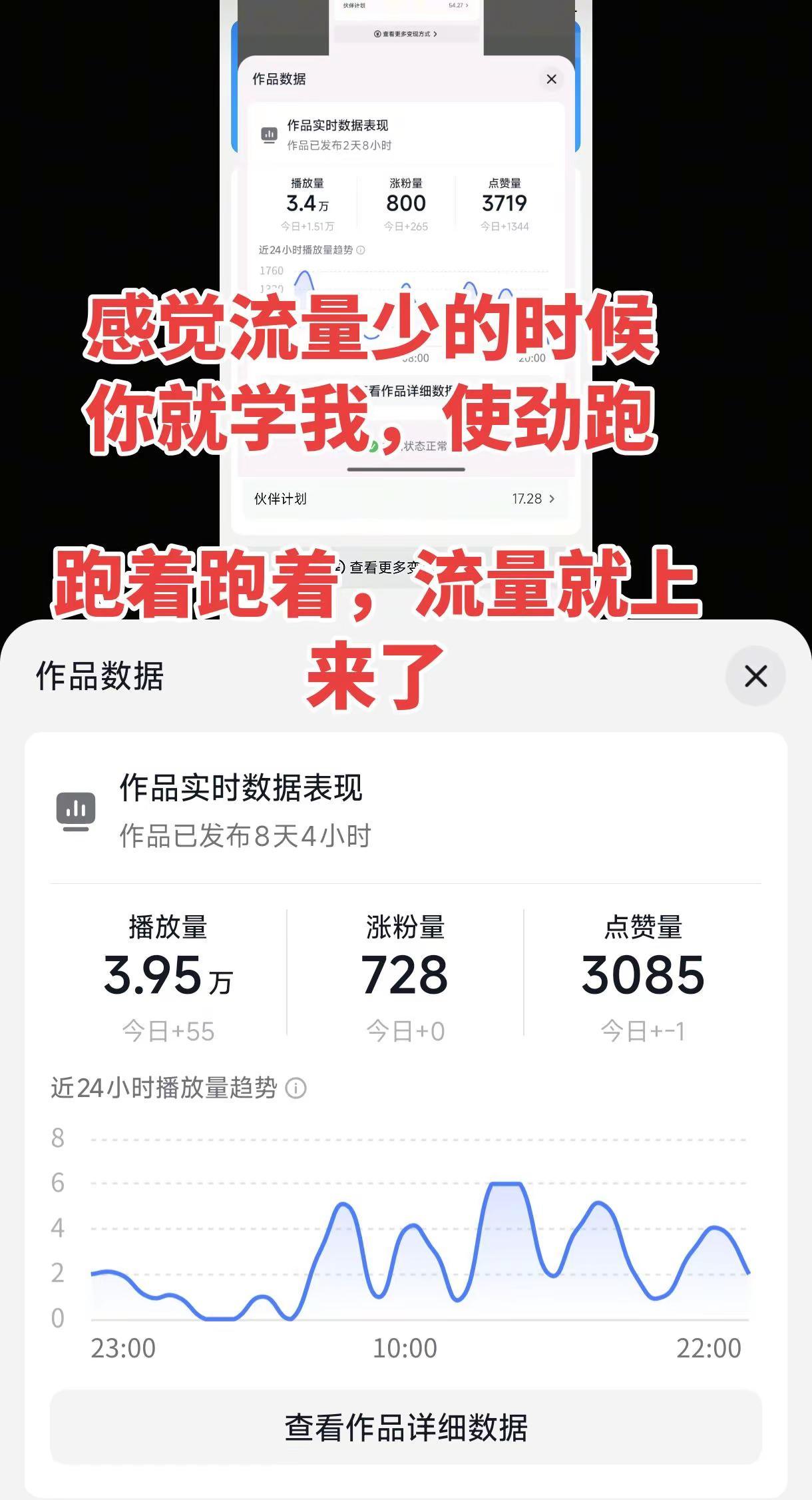 杨紫的歌声与微笑，杨紫的白玉兰颁奖典礼杨紫获白玉兰最佳女主角，杨紫