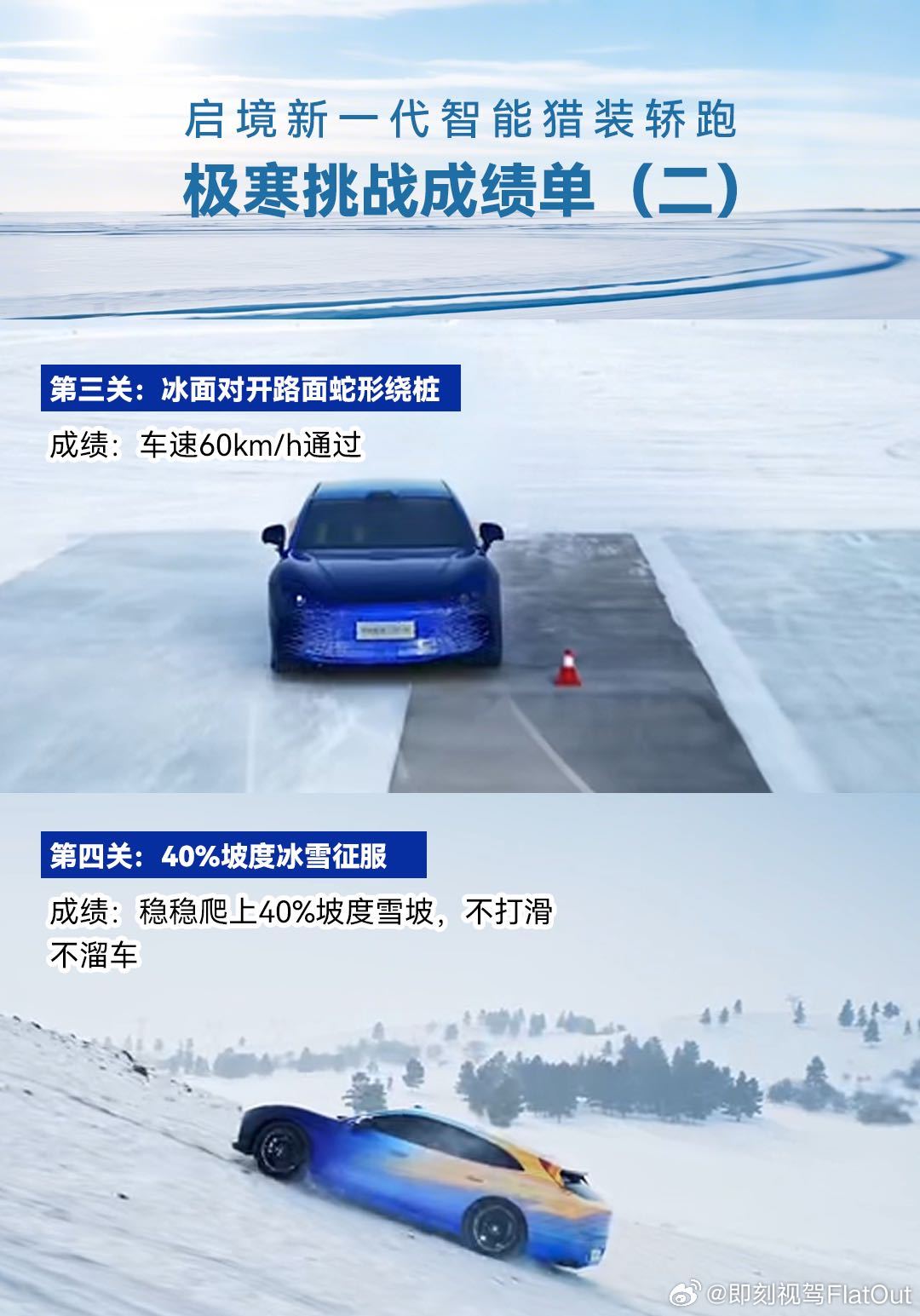 华系首款猎装轿跑极寒成绩出炉启境将搭华为六合一融合底盘技术 搭载HUAWEI X