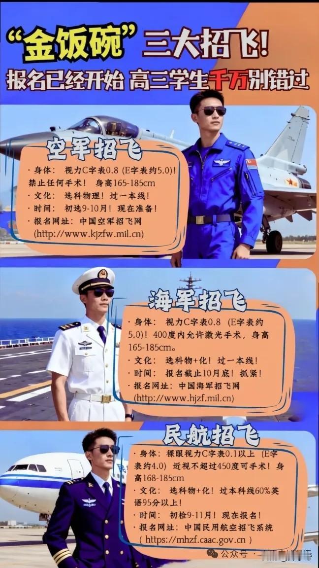 空军、海军、民航 三大招飞互相独立！军航体检淘汰，不影响民航