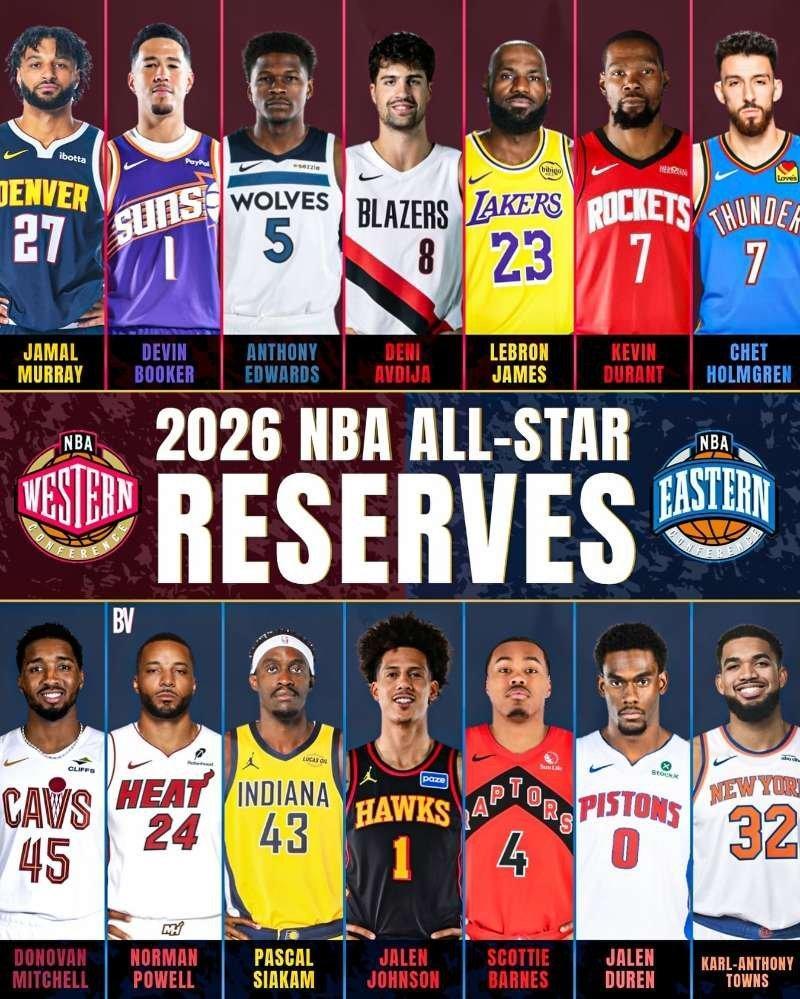 2026年NBA全明星替补阵容出炉全明星替补名单正式出炉，有没有你认为完全没资格