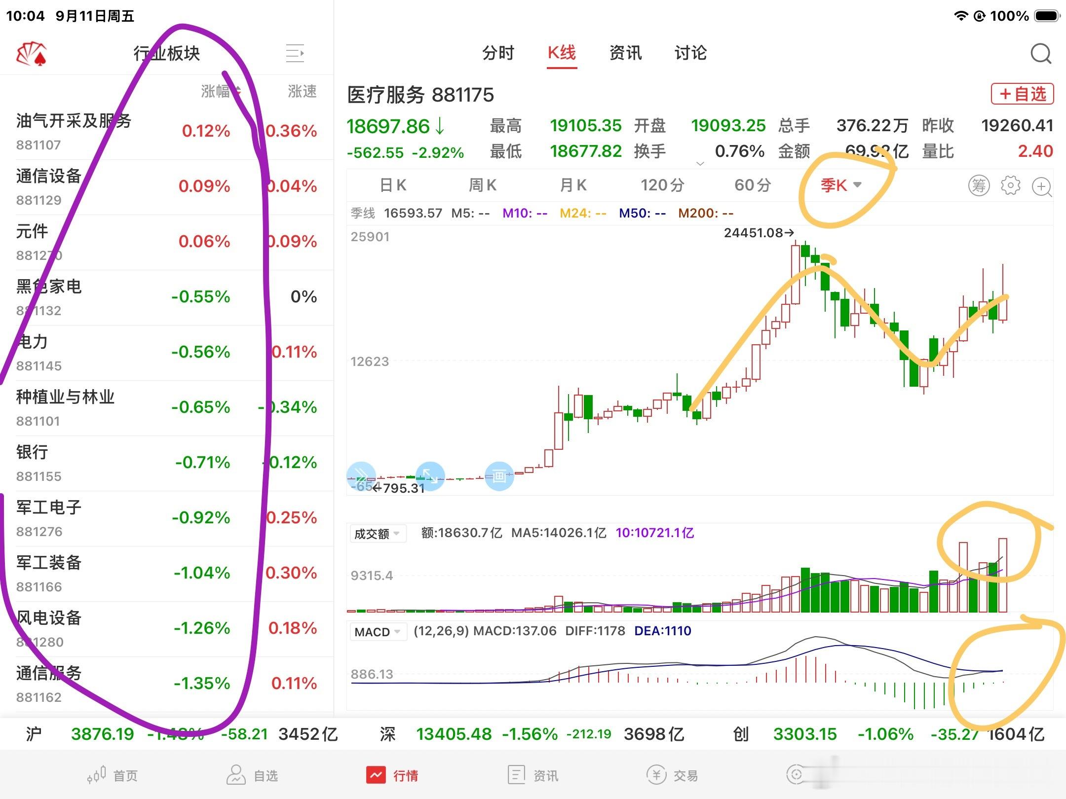 全力做多主业，做多家务，做多身体[流汗] ​​​