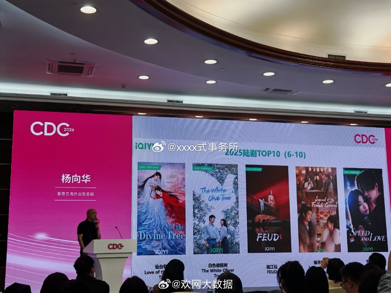 2025爱奇艺🥝海外播放量前十的陆剧：爱你白月梵星一笑随歌朝雪录书卷一梦仙台有