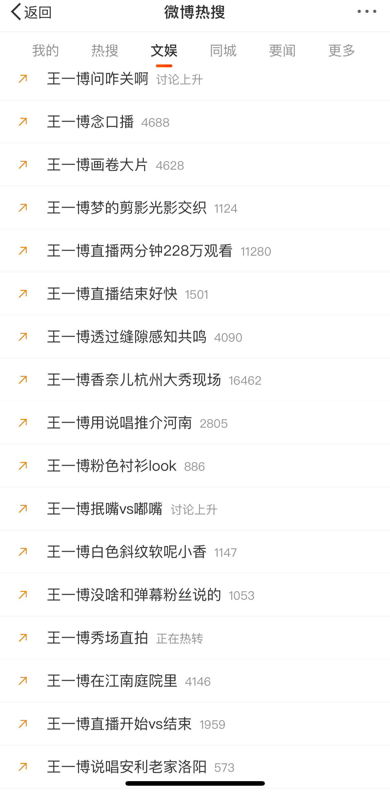 要上的实时热s一张图截不下[吃惊][吃惊][吃惊]全是王一博 