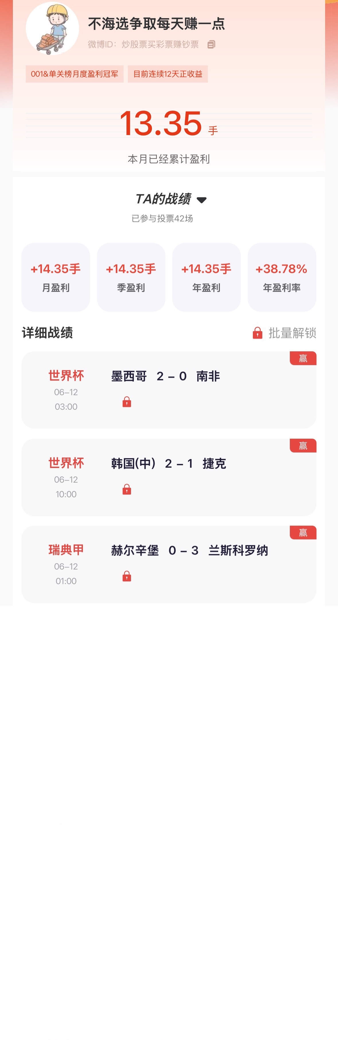 【“猜球”——民间高手】月榜第一 昨日世界杯墨西哥、韩国2场全中，创下连续12天