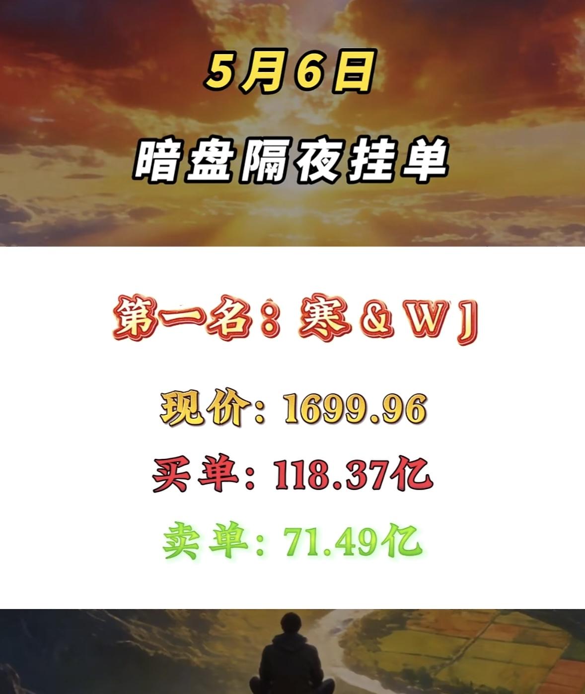 5月6日周三暗盘隔夜挂单排行榜揭晓

5月6日暗盘隔夜挂单数据显示，大唐发电现价