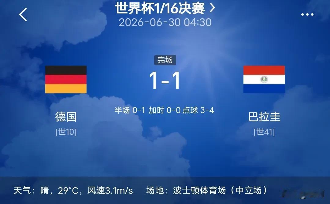 世界杯快报：德国战车被点球淘汰，日本下半场被巴西逆转遗憾出局。6月30日凌晨的两