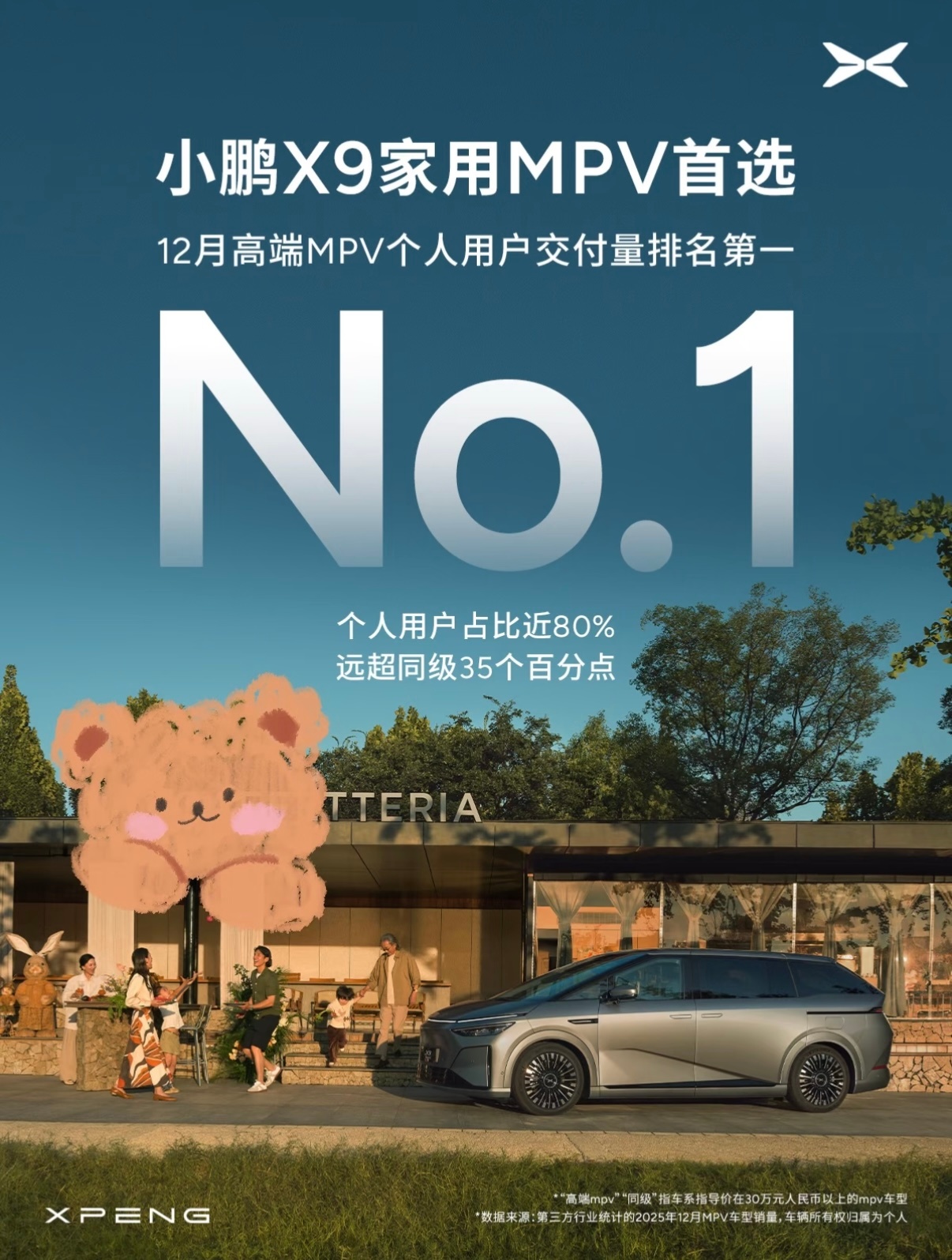 小鹏X9不仅登顶2025年12月内地高端MPV个人用户交付榜，更强势包揽香港MP
