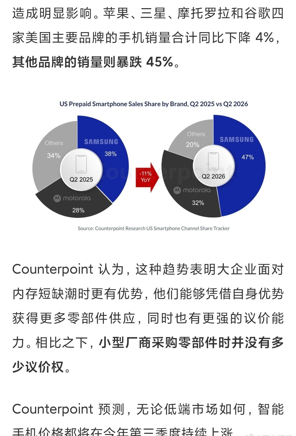 欧美市场的低端机正在消失，这次内存涨价正在淘汰低端机，其实不光欧美市场，国内市场