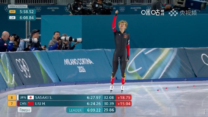 中国19岁速滑小将齐天大圣造型米兰冬奥会速度滑冰男子5000米，🇨🇳来自吉林