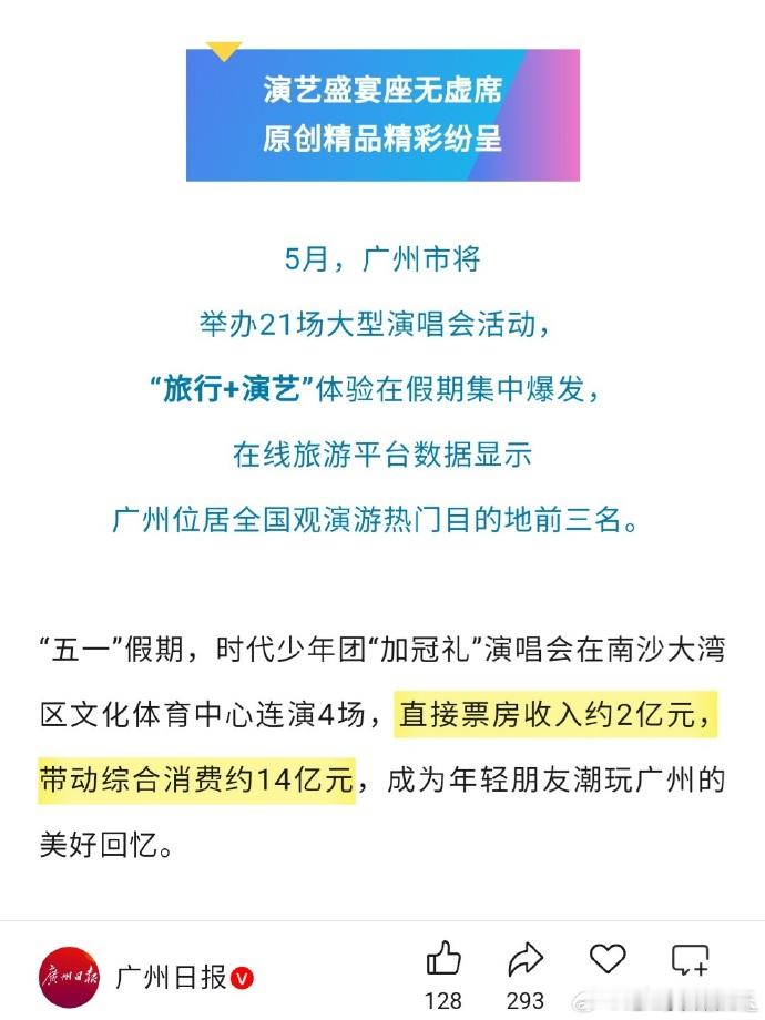 🌆时代少年团4场2亿票房只是开始——5月广州共21场演唱会，带动综合消费14亿